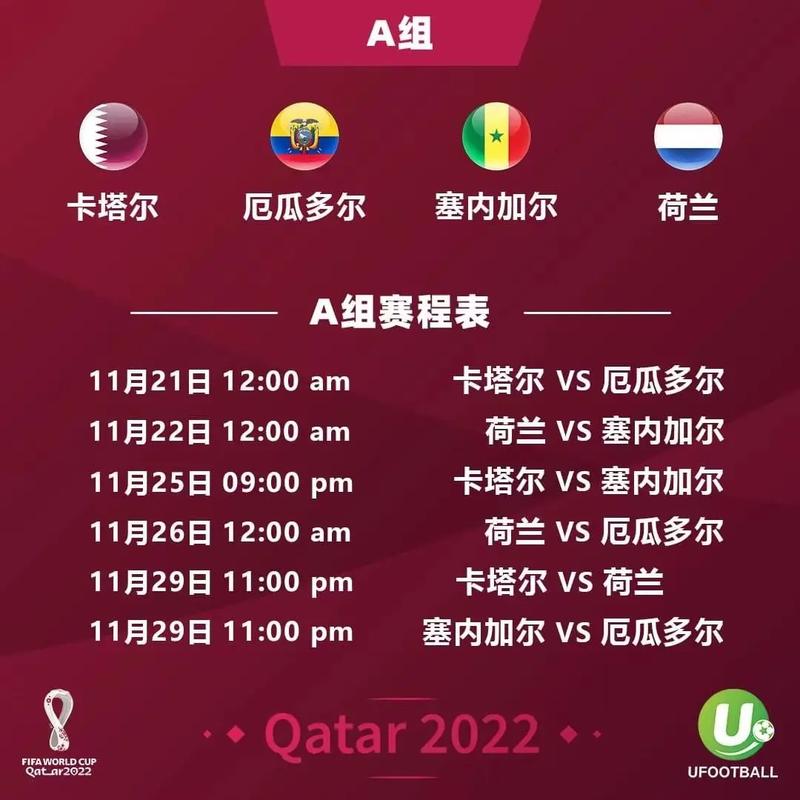 卡塔尔世界杯赛程表淘汰赛